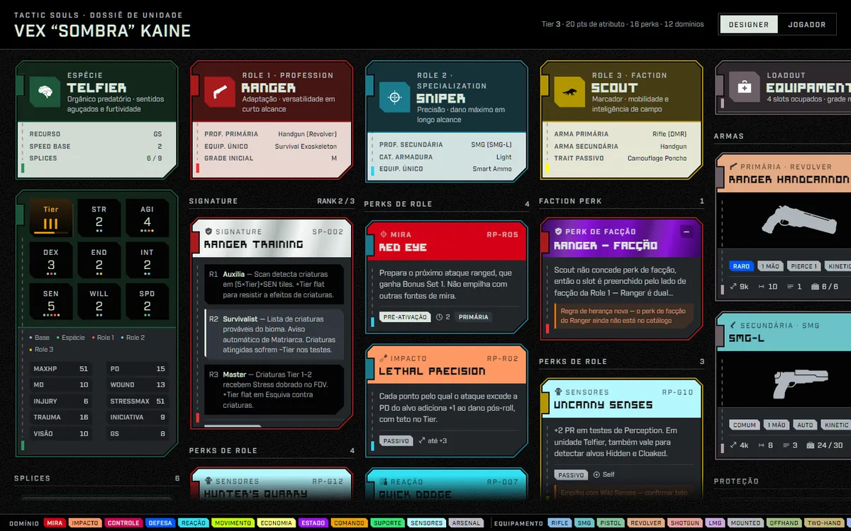 Ficha de unidade de jogo tático com atributos, perks e equipamentos em cartões coloridos.